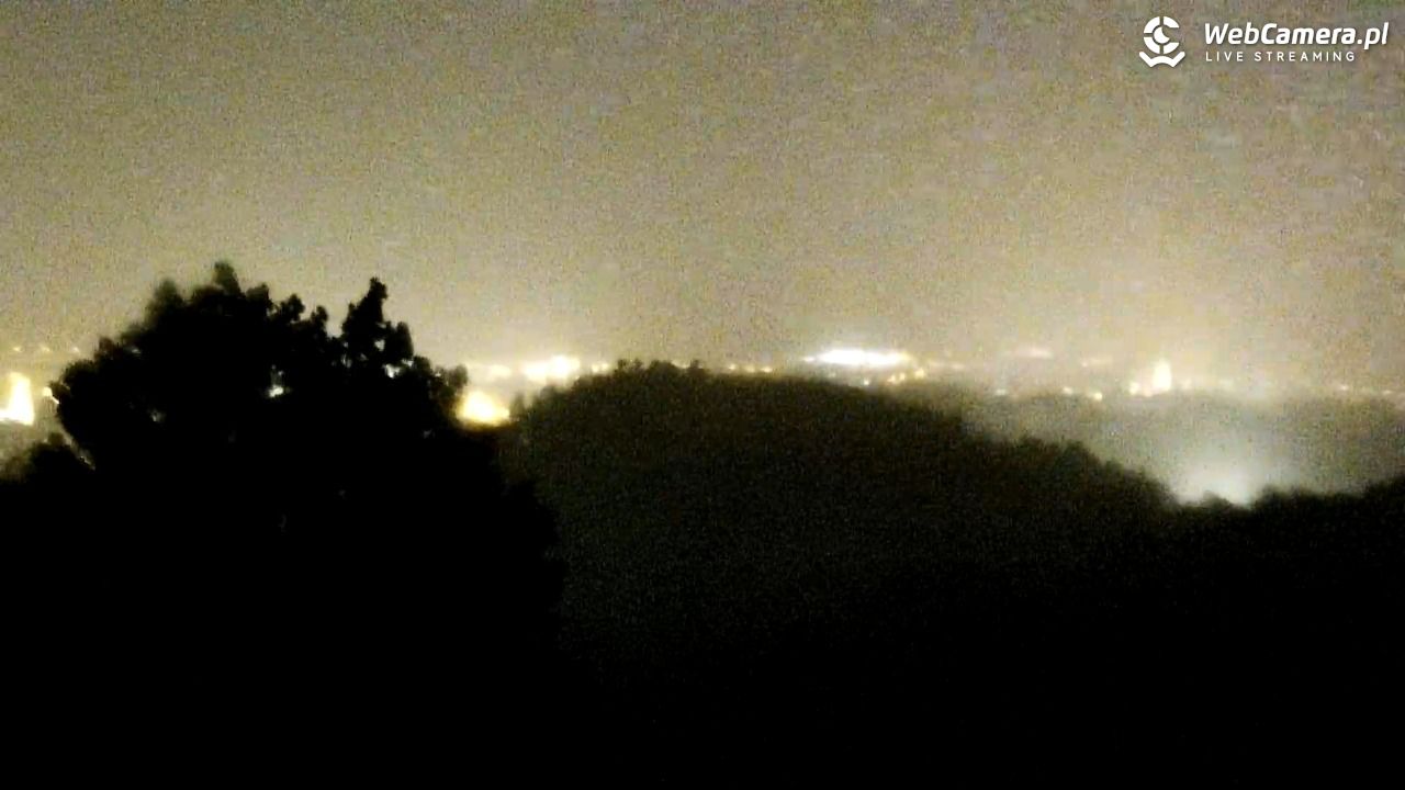 Żywiec - panorama miasta NOWOŚĆ - 05 czerwiec 2025, 21:43