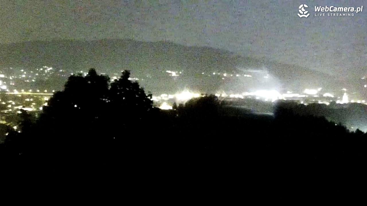 Żywiec - panorama miasta NOWOŚĆ - 05 czerwiec 2025, 21:49