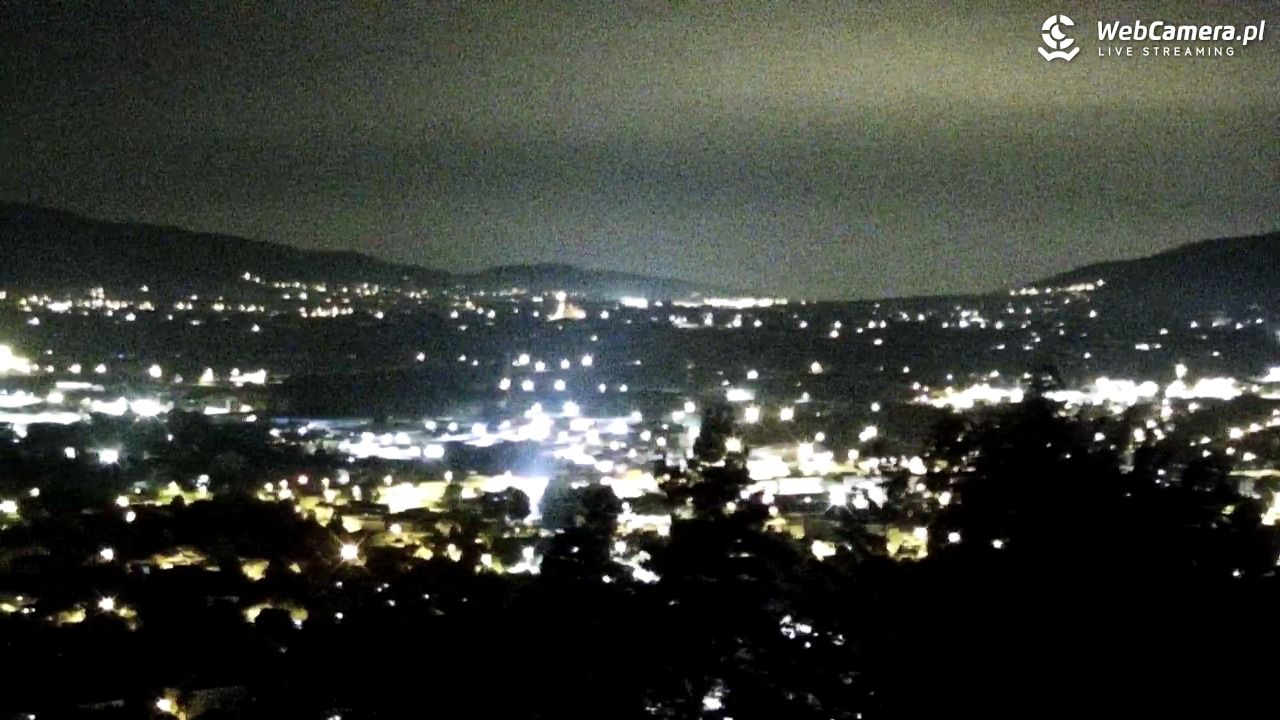Żywiec - panorama miasta NOWOŚĆ - 29 czerwiec 2025, 00:15