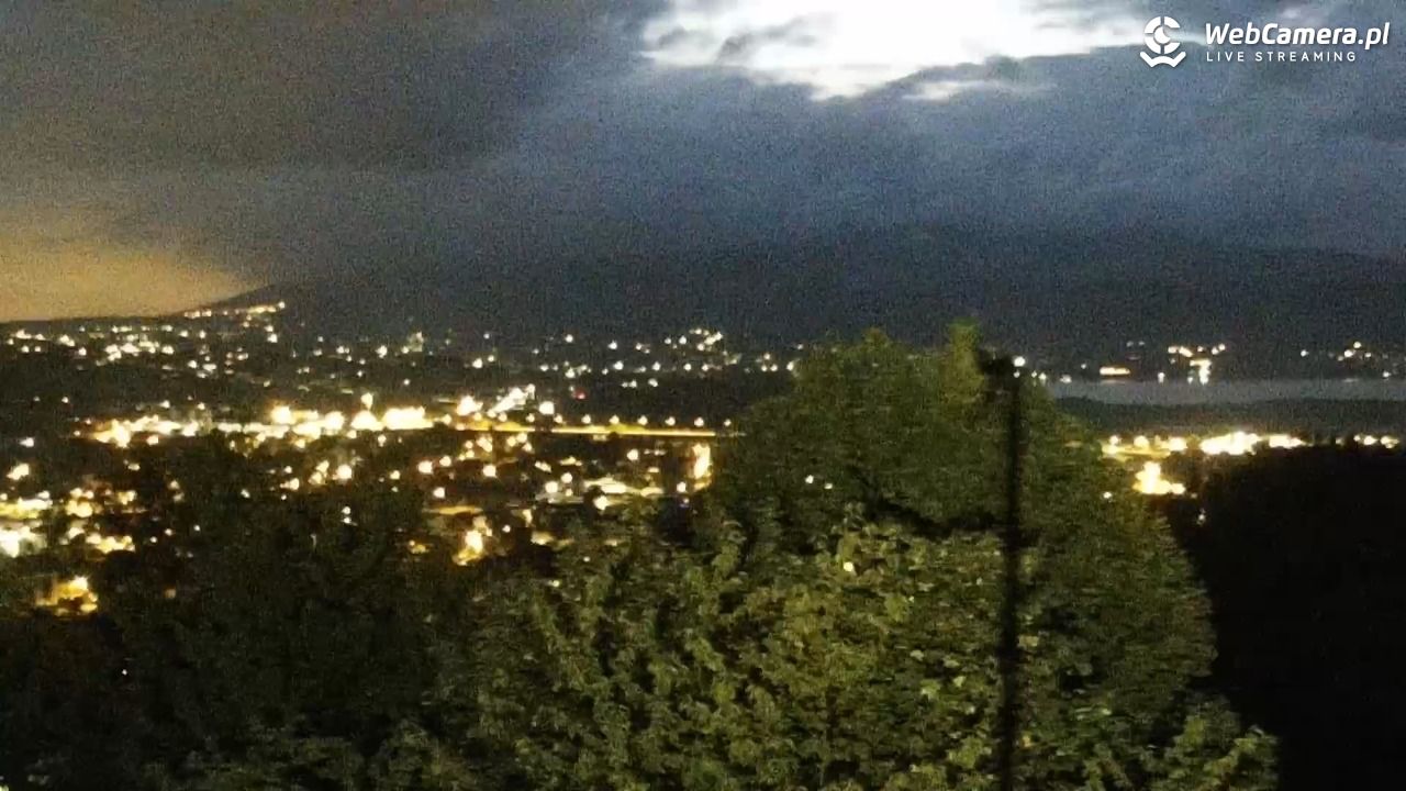 Żywiec - panorama miasta NOWOŚĆ - 19 lipiec 2026, 21:48