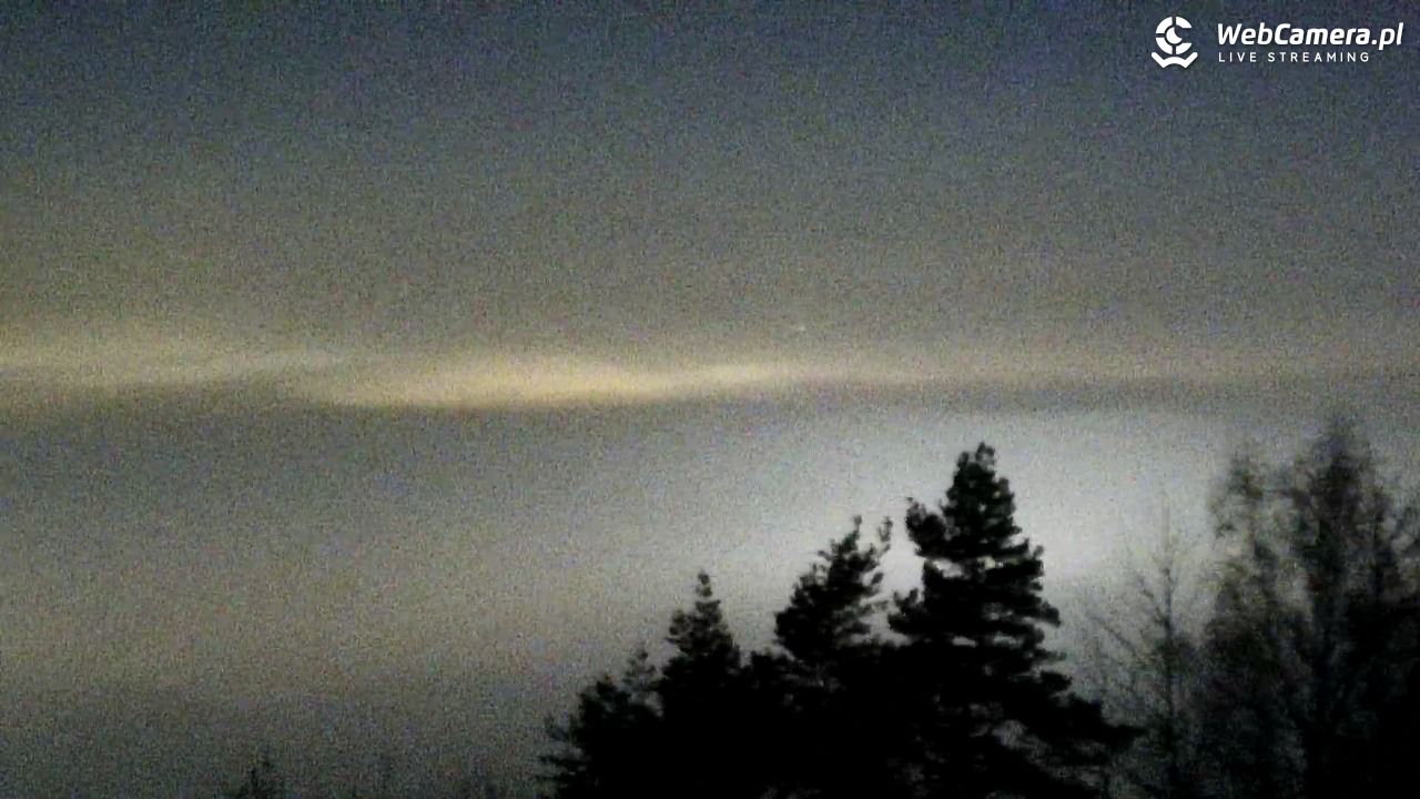 Żywiec - panorama miasta NOWOŚĆ - 02 grudzień 2025, 17:43