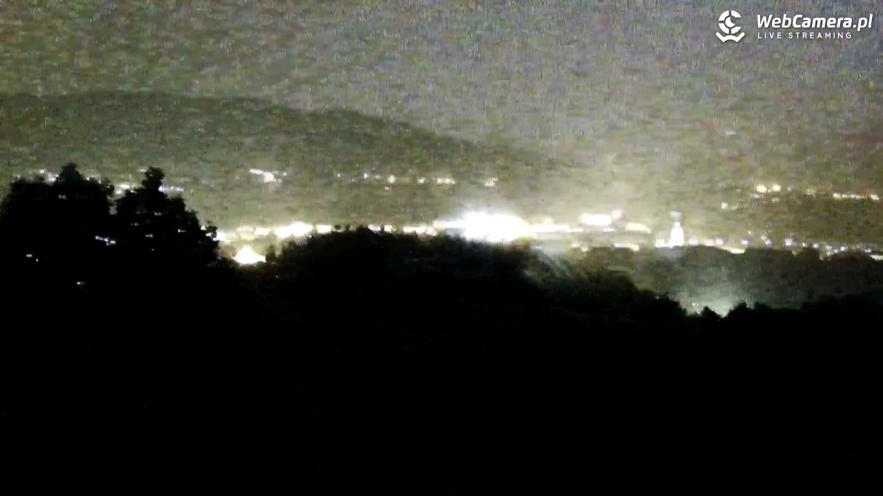 Żywiec - panorama miasta NOWOŚĆ - 05 czerwiec 2025, 21:49