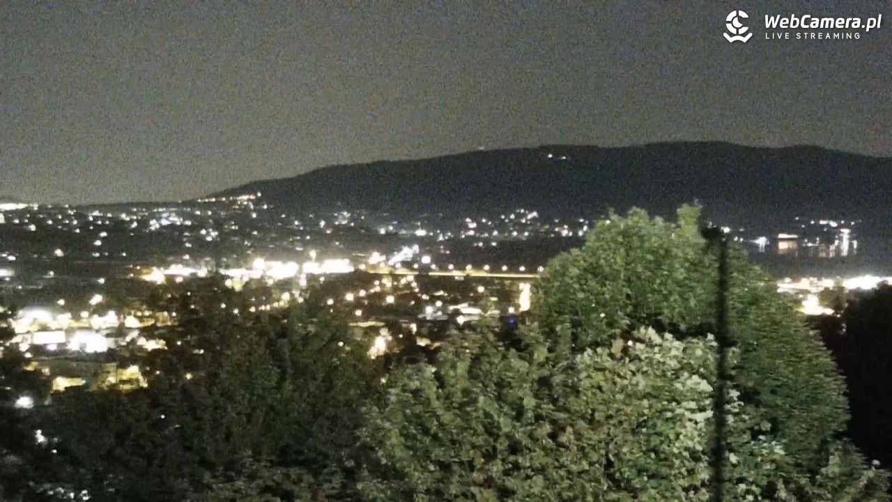 Żywiec - panorama miasta NOWOŚĆ - 28 sierpień 2026, 21:28