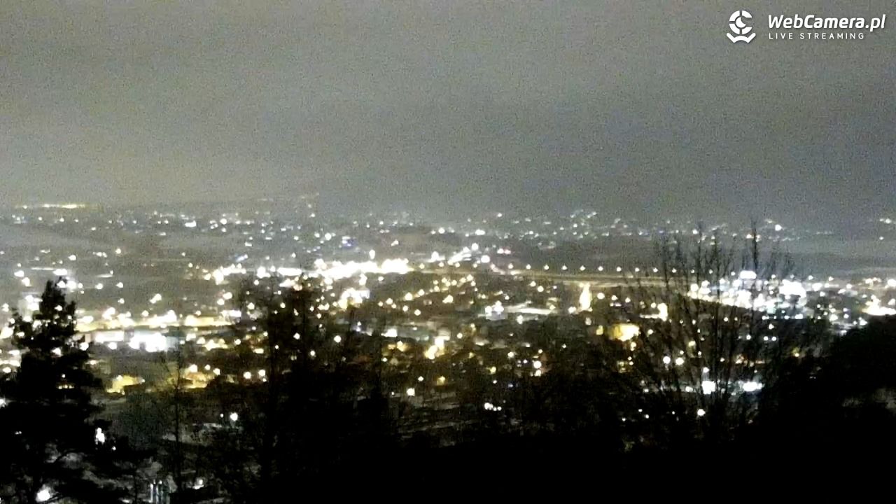 Żywiec - panorama miasta NOWOŚĆ - 14 styczeń 2026, 20:31