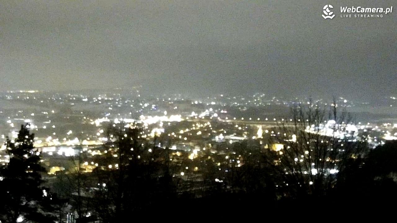 Żywiec - panorama miasta NOWOŚĆ - 14 styczeń 2026, 20:31