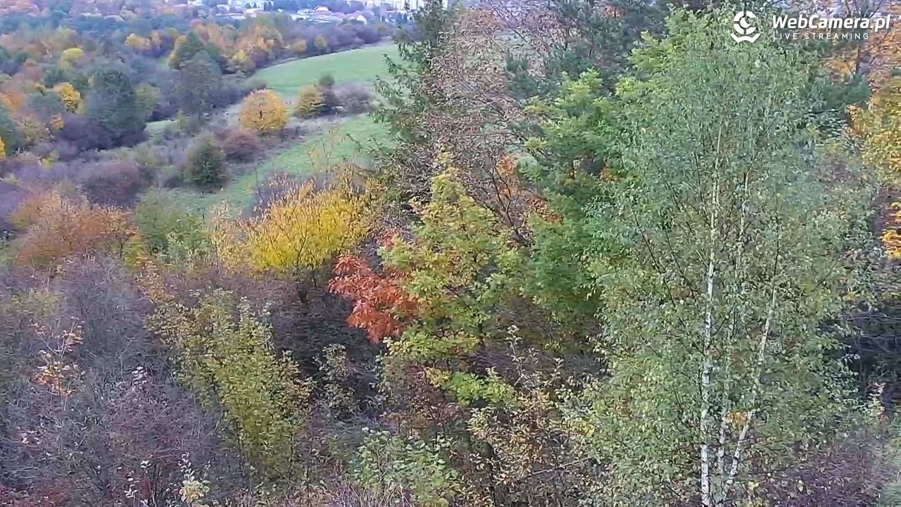 Żywiec - panorama miasta NOWOŚĆ - 16 październik 2025, 15:47